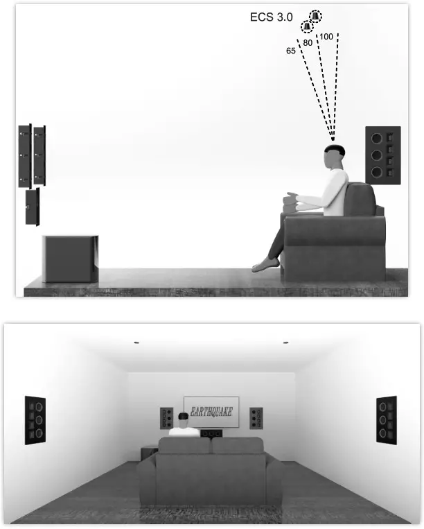 EARTHQUAKE OW-C5 Cinenova -- On-Wall OveSpeaker Placement Cont