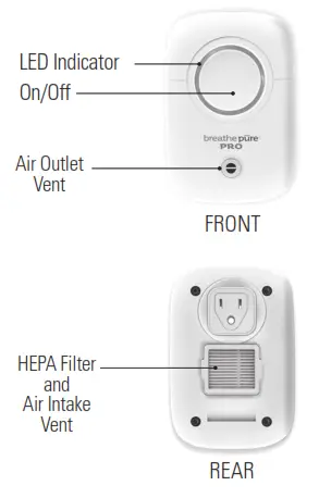 TRiSTAR PH20005-00303 Breathe Pure Air Purifier Pro - Directions For Use