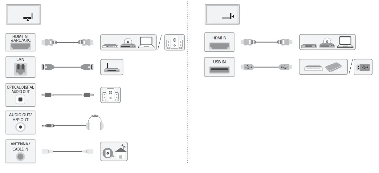 LG OLED55A1AUA 55-Inch Class 4K Smart OLED TV-5