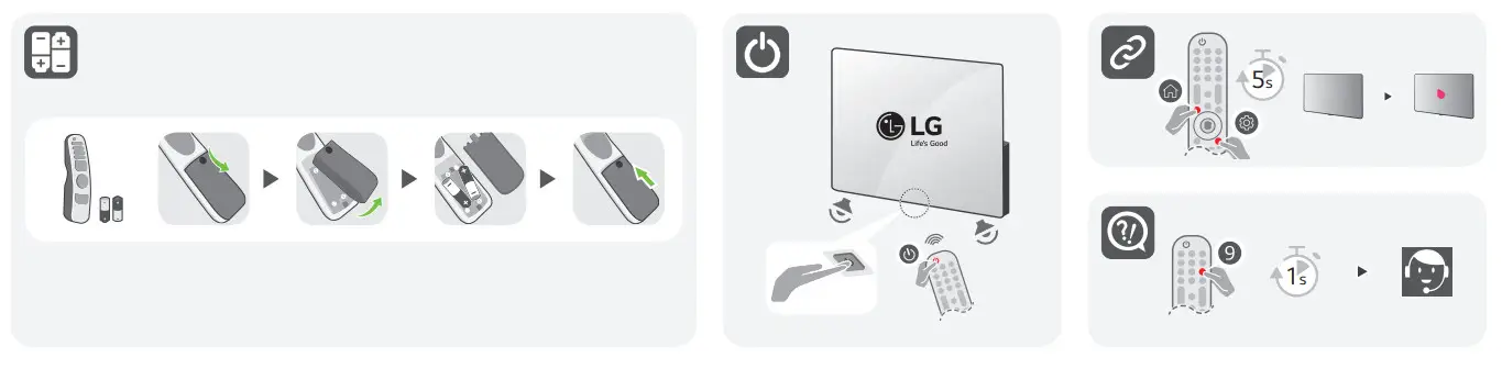 LG OLED55A1AUA 55-Inch Class 4K Smart OLED TV-6