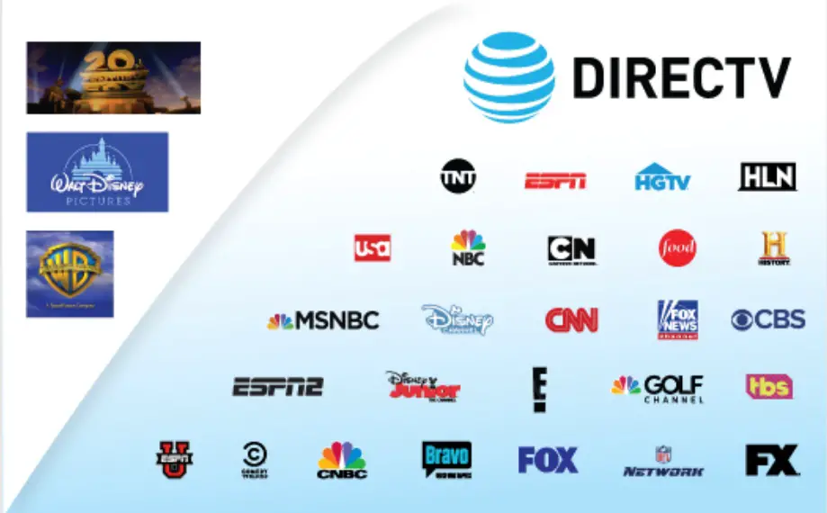 How Do I Get The Most Hd Channels Available On Directv?