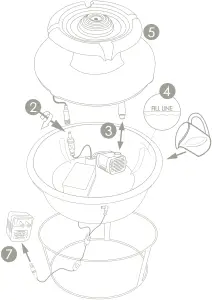 Homedics WFL-540 Murra Euphoria Relaxation Fountain A