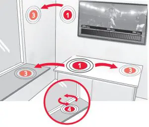 OneForAll Ultra Flat Indoor TV Antenna SV9440 - fig1