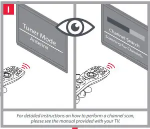 OneForAll Ultra Flat Indoor TV Antenna SV9440 - fig5
