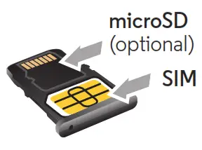 Lenovo lmoto Z - SIM and memory card.