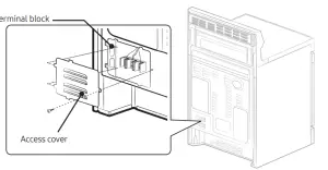 power cord connection