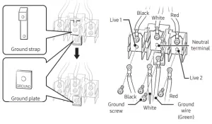 Installing wire power cord
