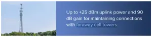 WILSONPRO PRO 710i Industrial-Class In-Building Cell Signa - faraway cell towers