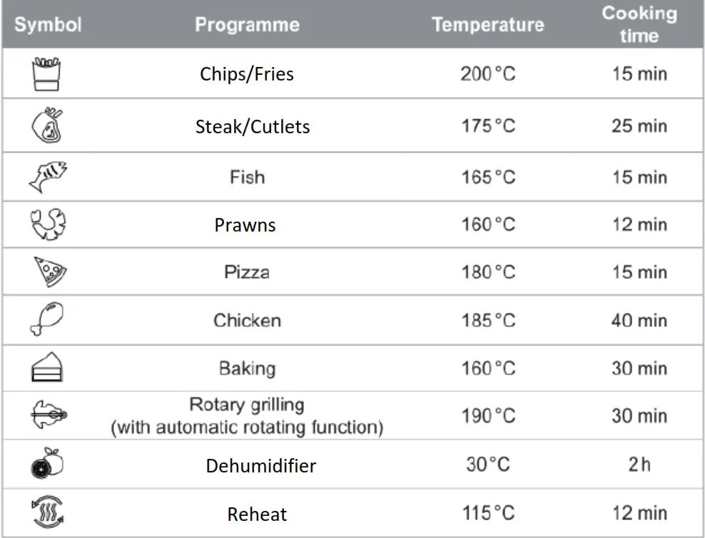 VITINNI GLA 1003 12Ltr Digital Air Fryer with Atainless Steel Trim - icon5