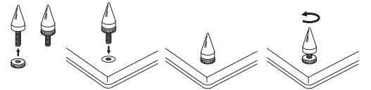 SPIKE AND RUBBER FEET Figure 2