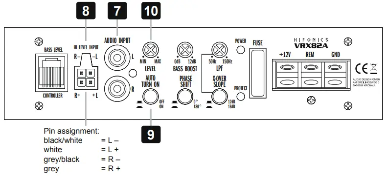 HIF-NICS Active Subwoofer System VRX82A - INPUT SENSITIVITY
