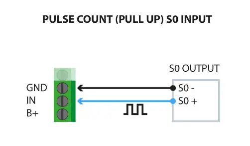 ELSYS ELT Lite LoRawan Wireless Sensor fig10