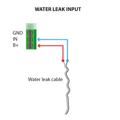 ELSYS ELT Lite LoRawan Wireless Sensor fig12