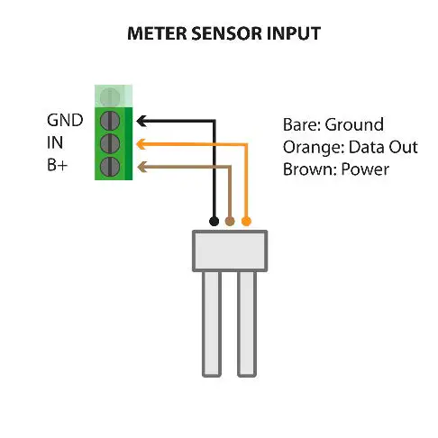 ELSYS ELT Lite LoRawan Wireless Sensor fig13