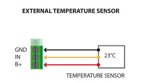 ELSYS ELT Lite LoRawan Wireless Sensor fig3