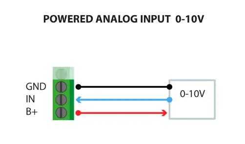 ELSYS ELT Lite LoRawan Wireless Sensor fig5