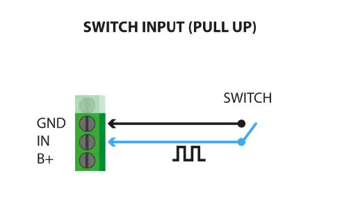 ELSYS ELT Lite LoRawan Wireless Sensor fig6