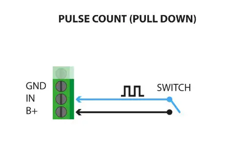 ELSYS ELT Lite LoRawan Wireless Sensor fig8