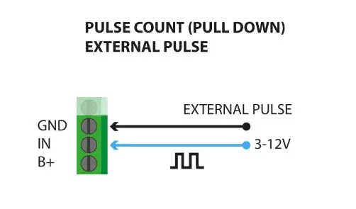 ELSYS ELT Lite LoRawan Wireless Sensor fig9