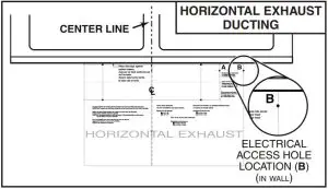 FIG 16 EZ1 One person installation system