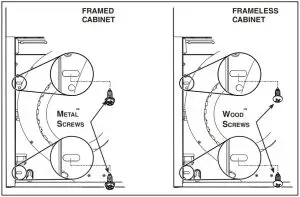 FIG 23 Install the Hood (EZ1 Bracket)