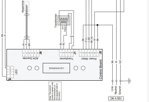 FIG 32 BCDJ1 AND NCDJ1 SERIES (SECOND GENERATION)