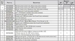 FIG 36 BCDJ1 AND NCDJ1 SERIES