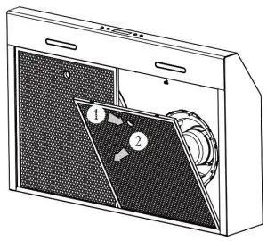 FIG 6 Prepare the Hood