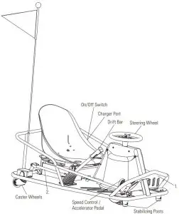 Assembly Instructions