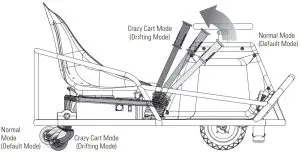 Operating Instructions