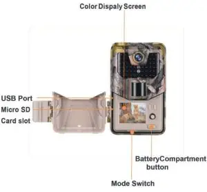 HiEHA WiFi900Pro Trail Camera - color dispaly Screen