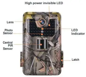 HiEHA WiFi900Pro Trail Camera - the basics