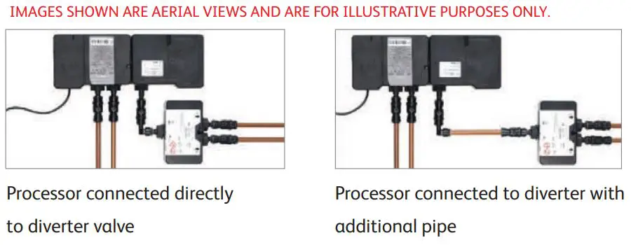 AQUALISA RS.A1.EV.18 Rise Digital Diverter Installation Guide - Gravity Pumped processor