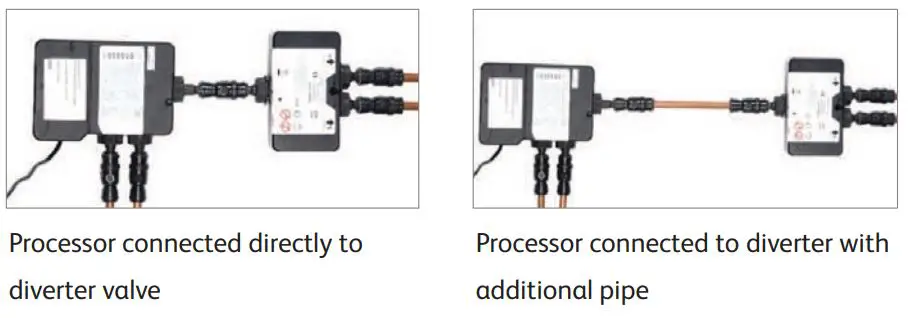 AQUALISA RS.A1.EV.18 Rise Digital Diverter Installation Guide - HP Combi processor