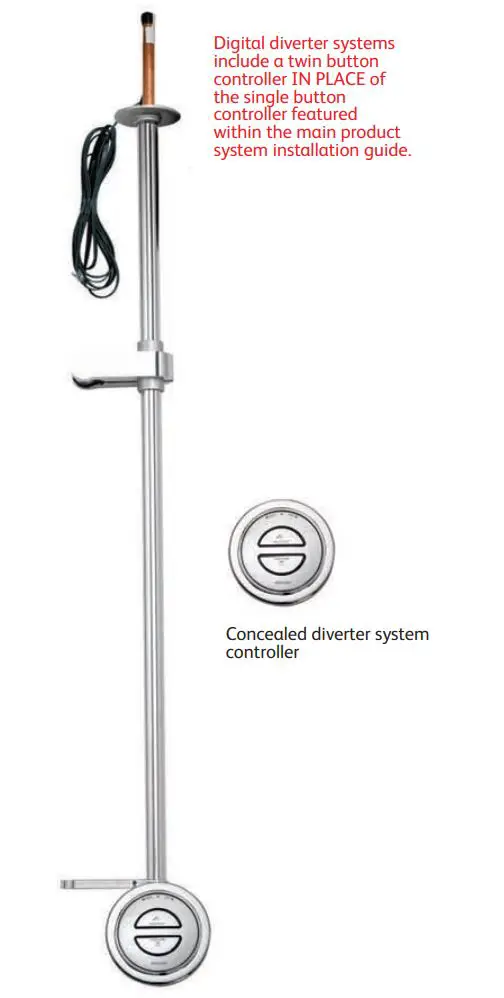 AQUALISA RS.A1.EV.18 Rise Digital Diverter Installation Guide - Rise Digital diverter