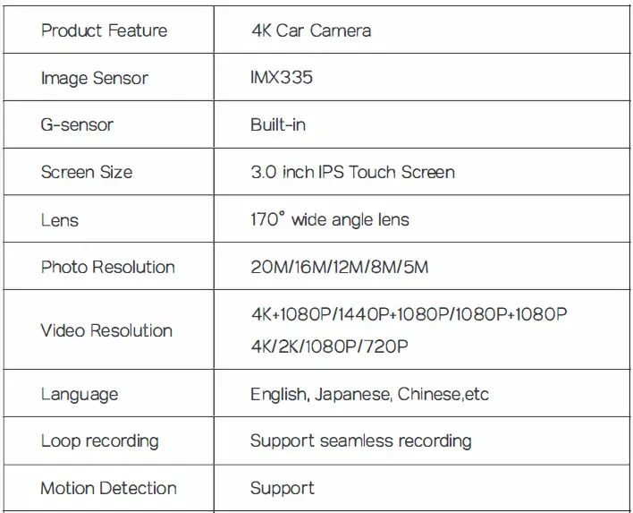 SURFOLA SD810 Dash Camera fig 13