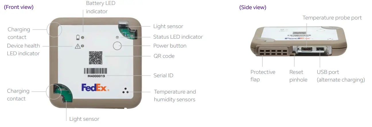 FedEx SenseAware M4 Device - M4 device