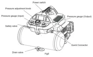 FIG 4 USING THE AIR COMPRESSOR.JPG