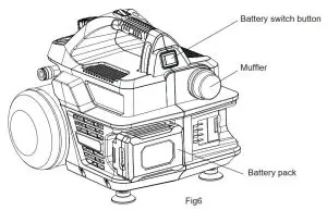 FIG 5 USING THE AIR COMPRESSOR.JPG