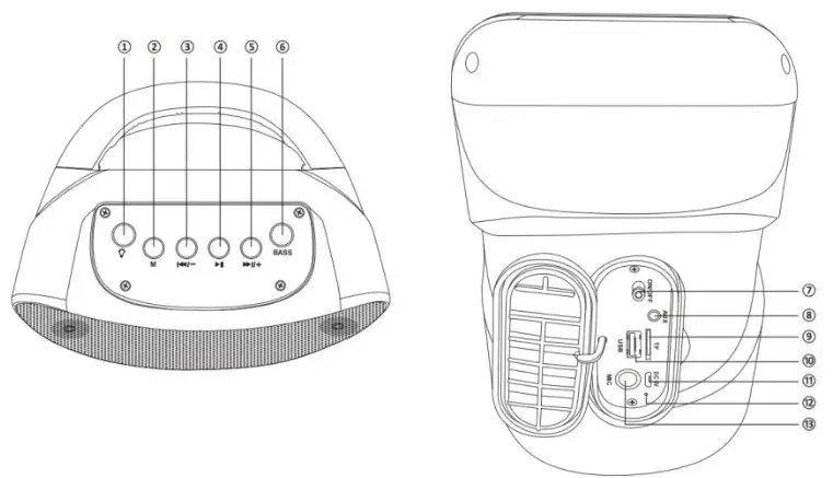 Shenzhen Qualitronic Technology 962BT Bluetooth LED- Product description