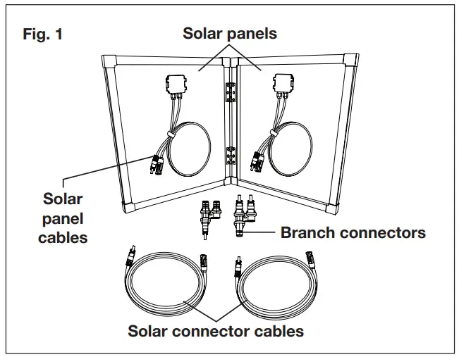 SUNJOE SJ1440SP RM 30 Watt Foldable Solar Panels -Operation