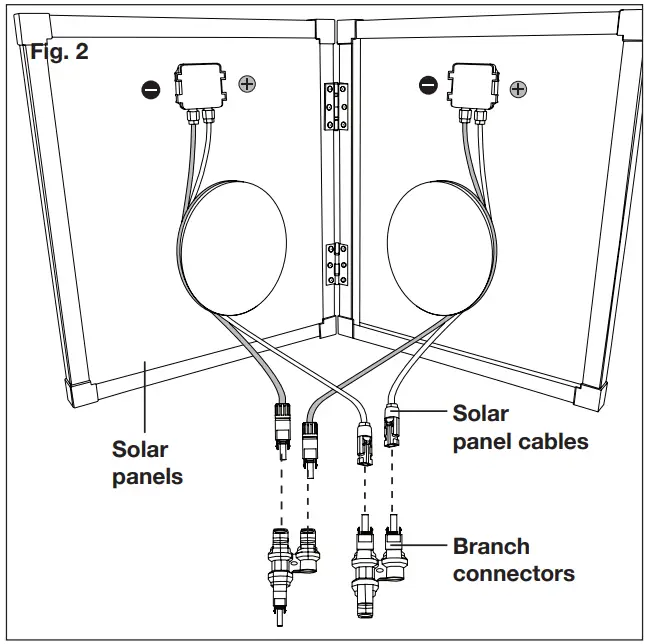 SUNJOE SJ1440SP RM 30 Watt Foldable Solar Panels -Operation1
