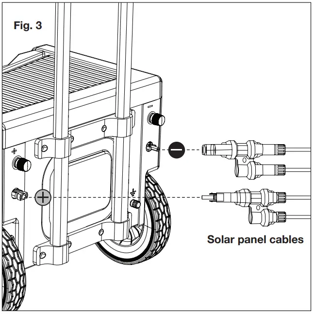 SUNJOE SJ1440SP RM 30 Watt Foldable Solar Panels -Operation2