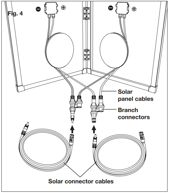 SUNJOE SJ1440SP RM 30 Watt Foldable Solar Panels -Operation3