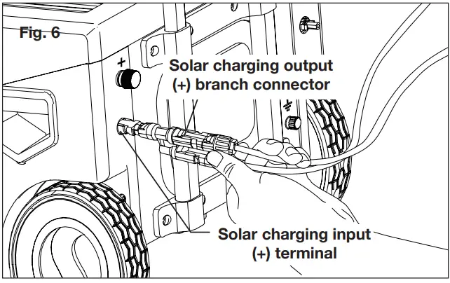 SUNJOE SJ1440SP RM 30 Watt Foldable Solar Panels -Operation5