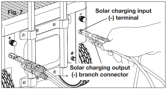 SUNJOE SJ1440SP RM 30 Watt Foldable Solar Panels -Operation6