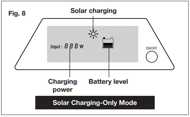 SUNJOE SJ1440SP RM 30 Watt Foldable Solar Panels -Operation7
