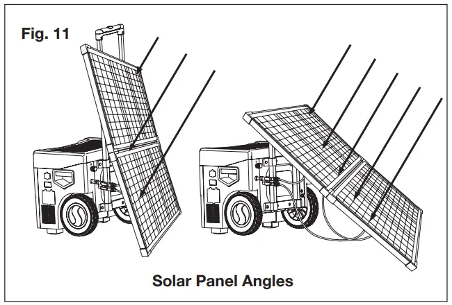 SUNJOE SJ1440SP RM 30 Watt Foldable Solar Panels -Solar Panel Angle