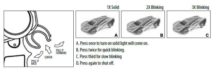 Wecool Toys LMT0001 LumiTek Neon Beast Monster Truck FIG-26
