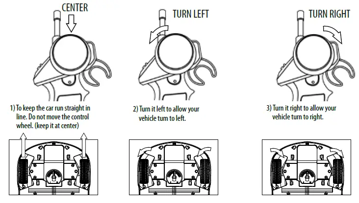 Wecool Toys LMT0001 LumiTek Neon Beast Monster Truck FIG-5